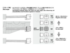 田宫 22038 TD4 铝合金 后置 摇臂座 - 图片 5