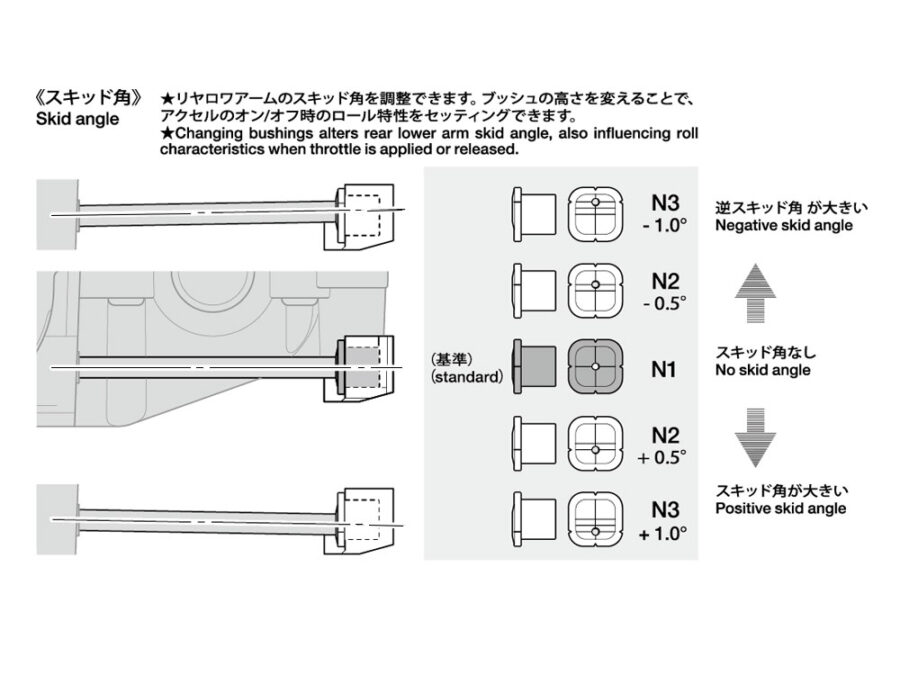 田宫 22038 TD4 铝合金 后置 摇臂座 - 图片 5