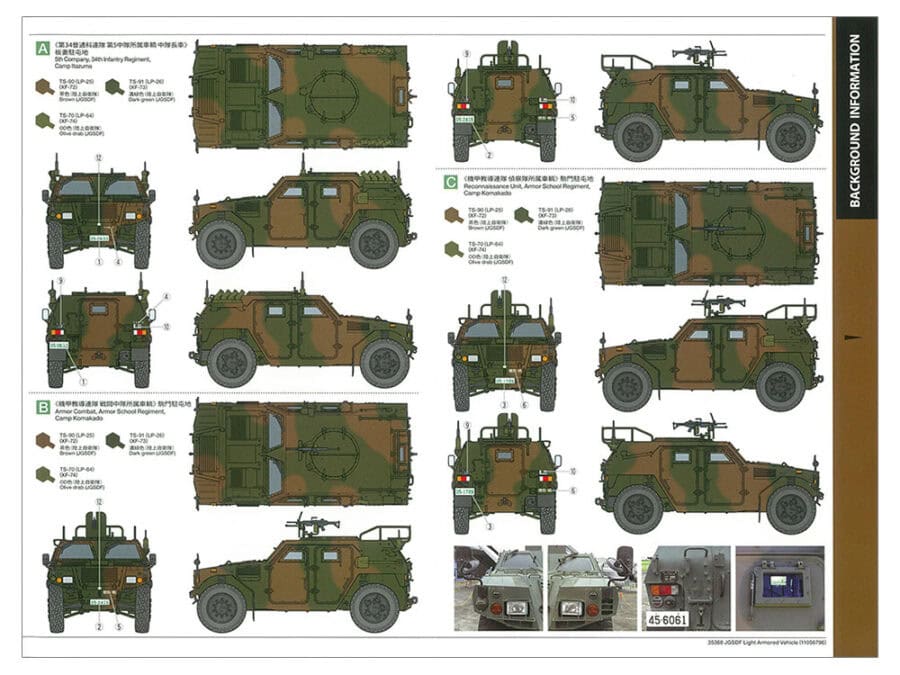 田宫 35368 1/35 日本陆上自卫队 轻装甲车 (LAV) - 图片 8