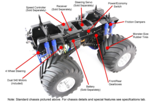 田宫 58518 1/10 RC遥控车 4x4x4 皮卡车 超级碎土机 Super Clod Buster - 图片 2