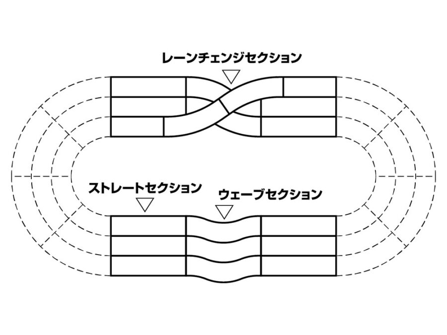 田宫 69579 J-Cup 青年组轨道 转线部件 & 扩张套装 (白色) - 图片 2