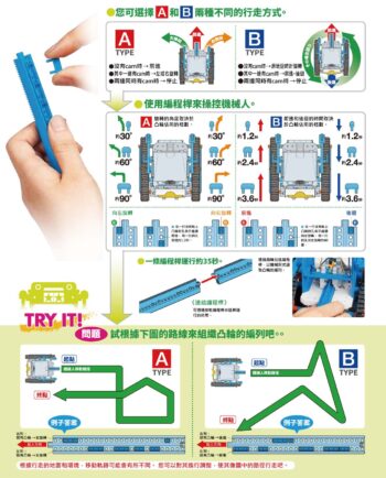 田宫 70227 Cam Programming Robot - 图片 7