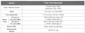 THW-1060 有刷摩打专用电调

※本产品只作部分RC遥控车加配选购之用 - 图片 3