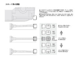 田宫 54967 TT-02S 钢调整 SusMt 后 - 图片 4
