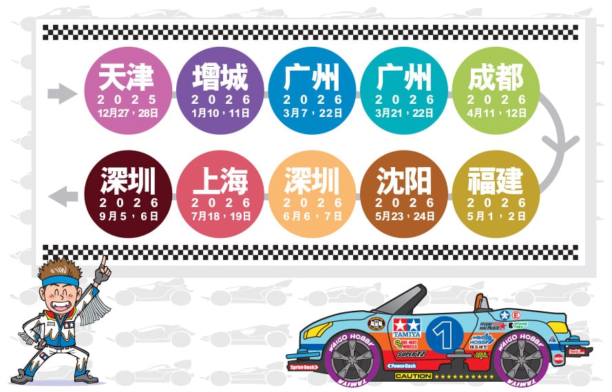 china time line 拷貝