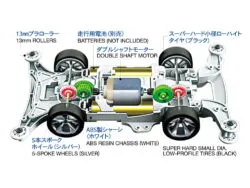 Tamiya 18664 1/32 SCALE Mini4WD Pro TYXIV (ME CHASSIS) - 图片 6